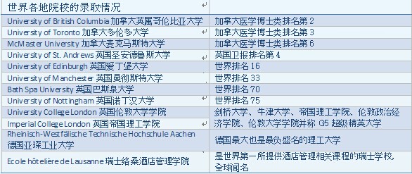 美国各州面积人口排名_美国也就3亿多人口,为什么就能这么发达呢(2)