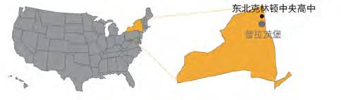 �������ֶ��������